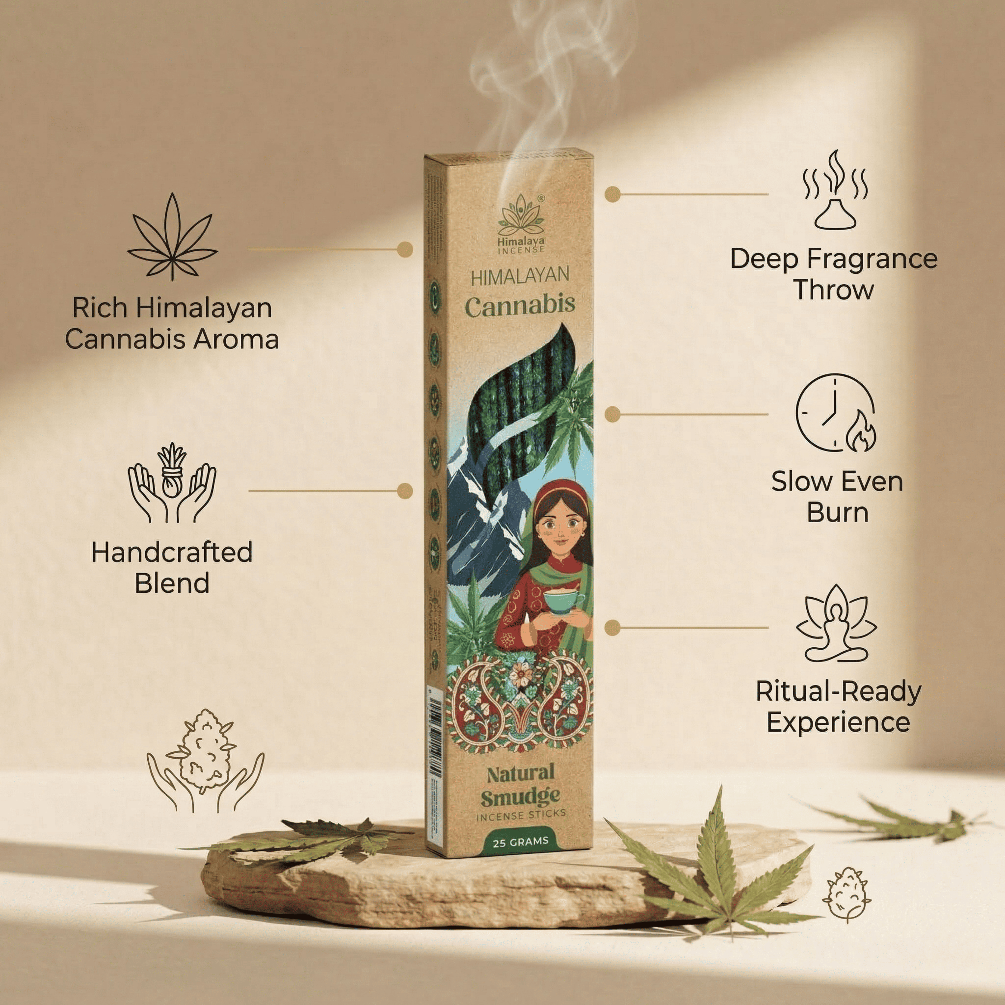 Himalayan Cannabis Smudge Incense Sticks – Premium Natural Herbal Incense, Long Lasting Earthy Aroma for Relaxation & Home Fragrance - 25G / Box