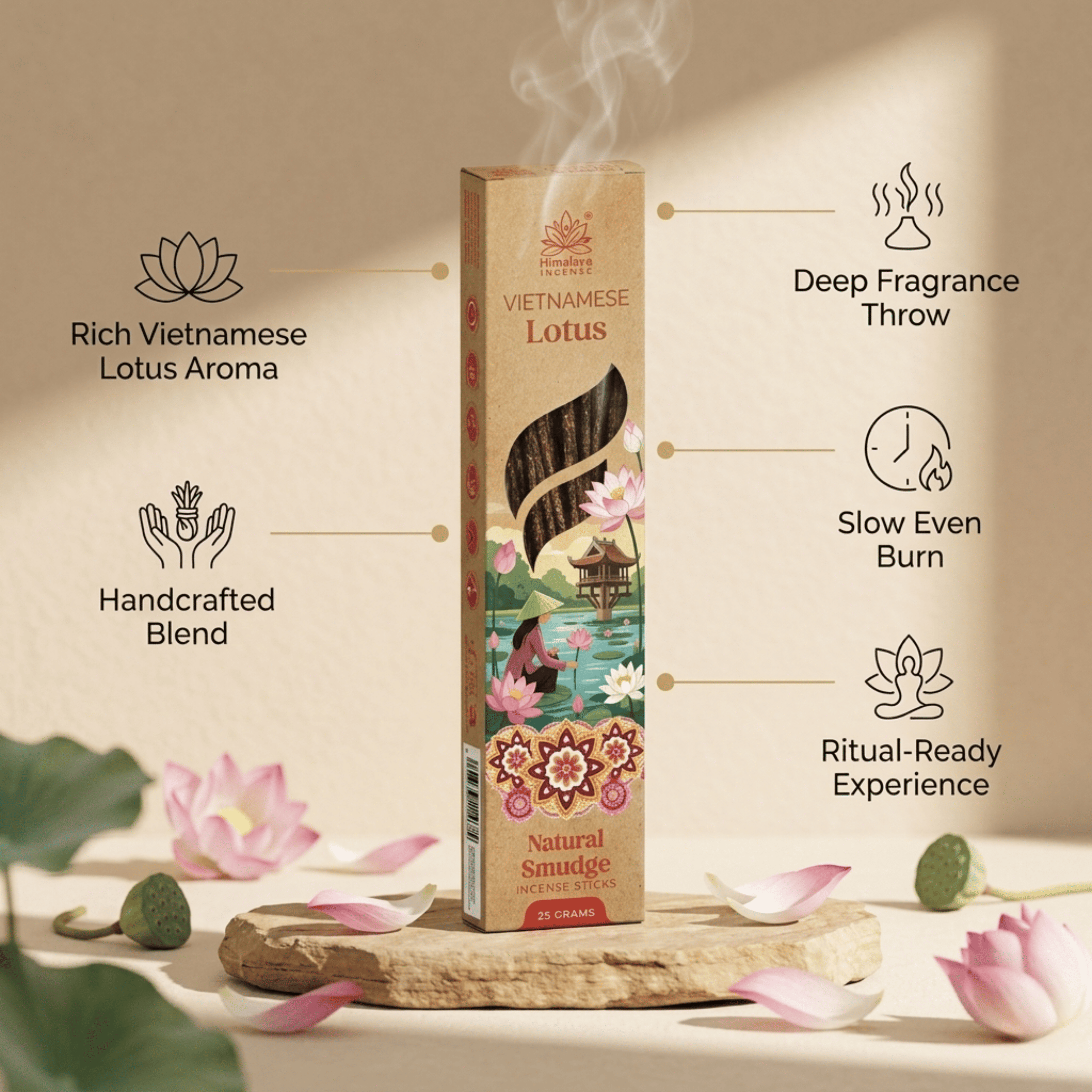 Vietnamese Lotus Smudge Incense Sticks – Premium Natural Floral Incense, Long Lasting Peaceful Aroma for Meditation & Home Fragrance - 25G / Box