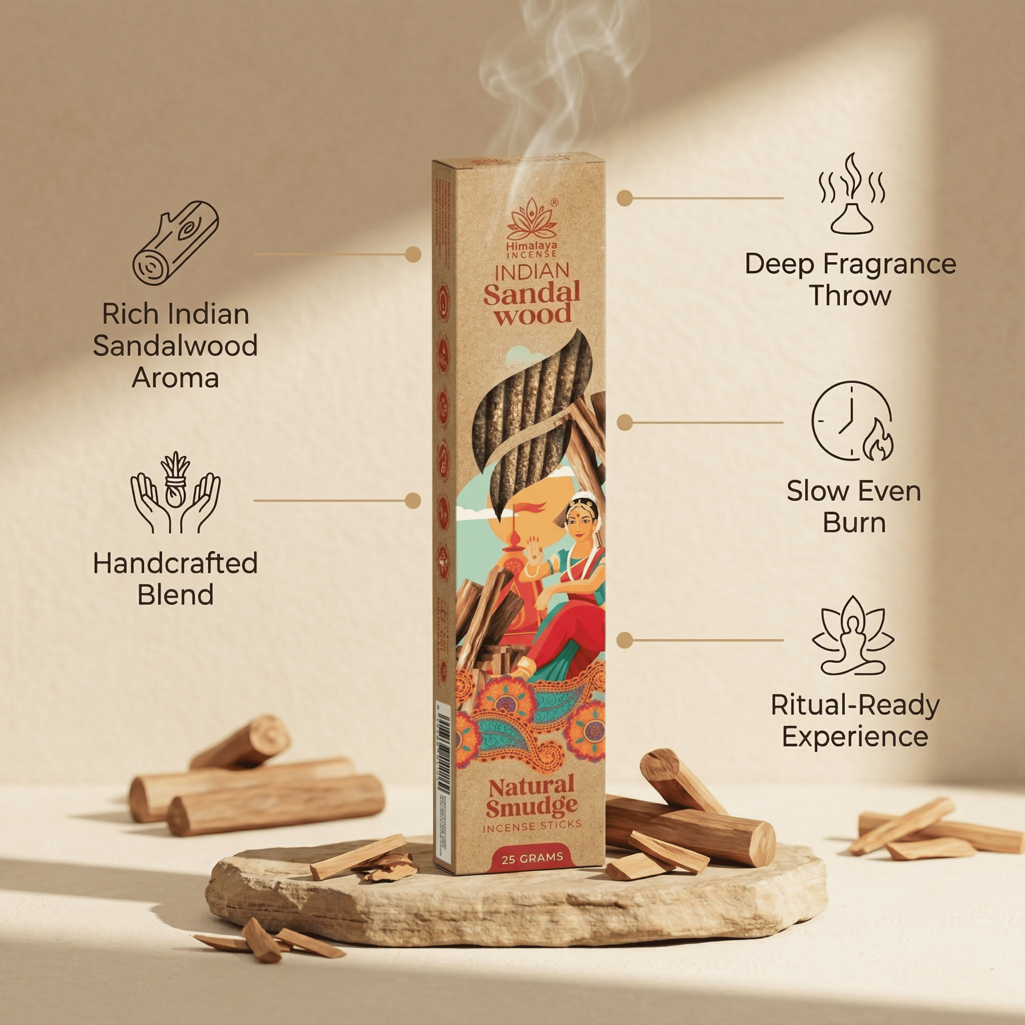 Indian Sandalwood Smudge Incense Sticks – Premium Natural Sandal Incense, Long Lasting Woody Aroma for Meditation & Home Fragrance - 25G / Box