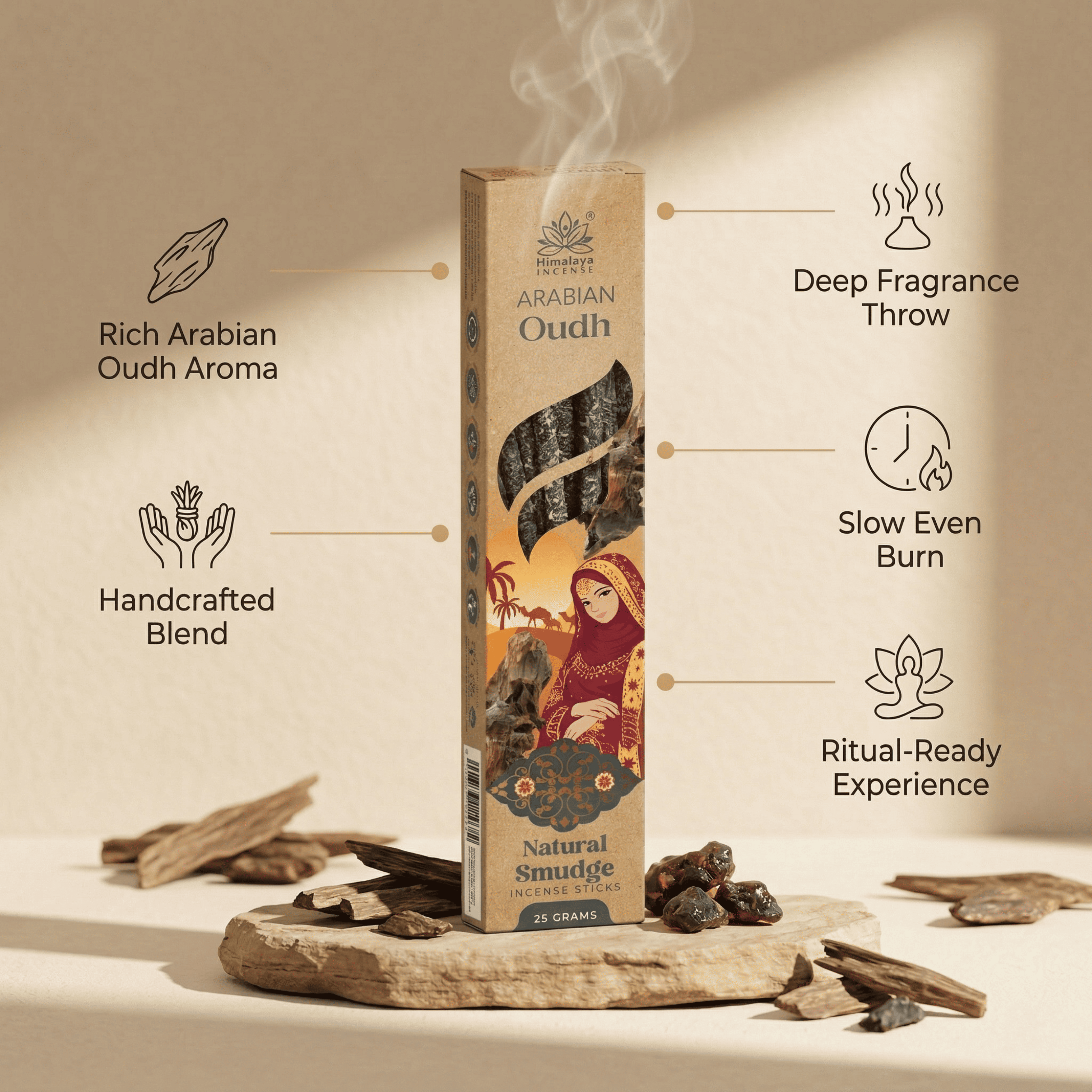 Arabian Oudh Smudge Incense Sticks – Premium Natural Incense, Long Lasting Luxury Aroma for Home Fragrance - 25G / Box