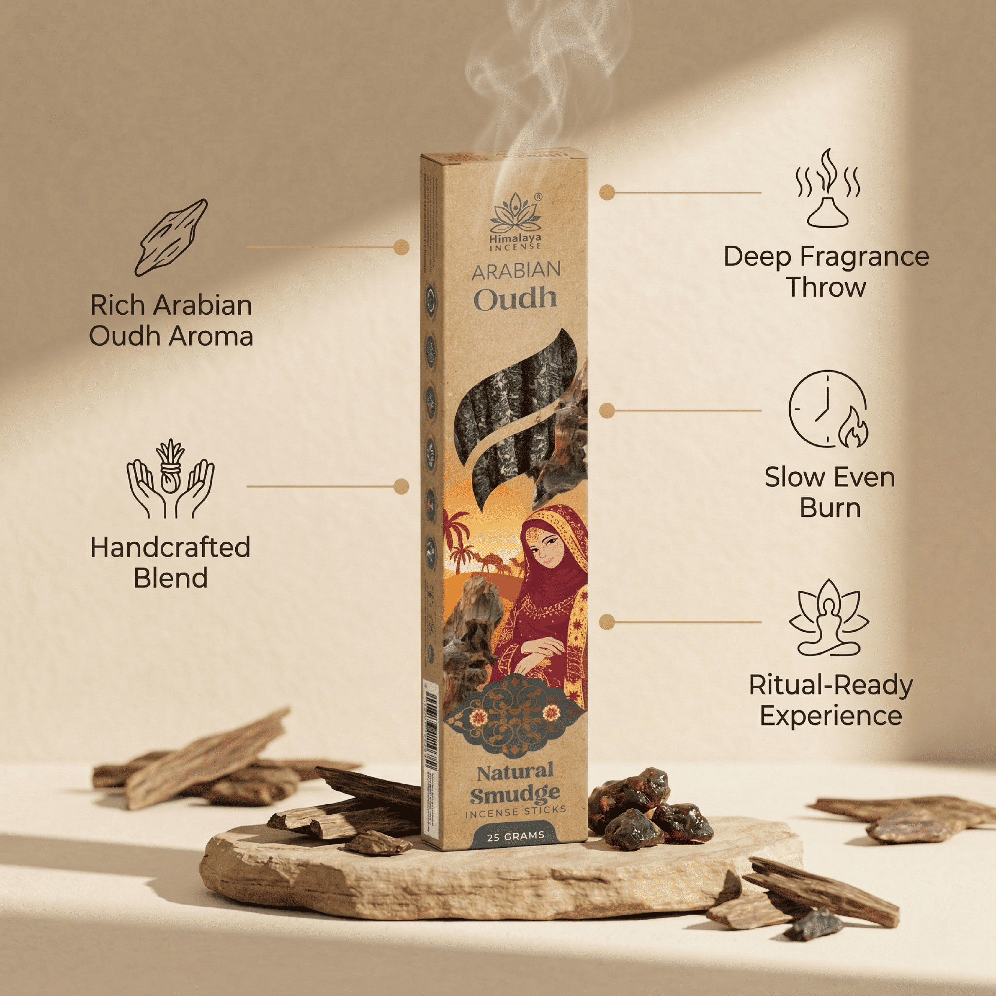 Arabian Oudh Smudge Incense Sticks – Premium Natural Incense, Long Lasting Luxury Aroma for Home Fragrance - 25G / Box