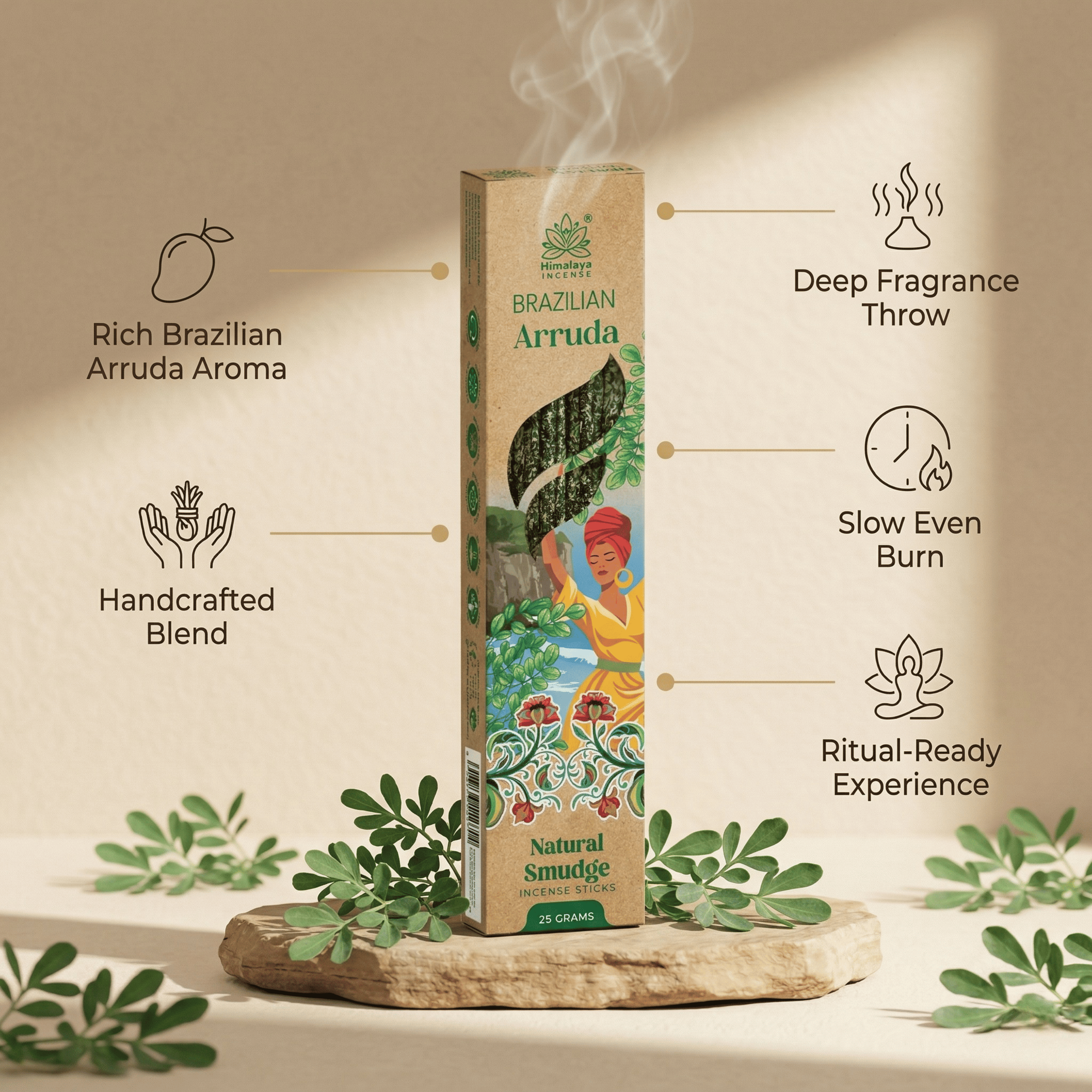 Premium Smudge Incense Sticks Combo Pack (5 Fragrances) – Natural, Long Lasting, Luxury Aromatherapy Incense Sticks for Meditation, Relaxation & Home Fragrance